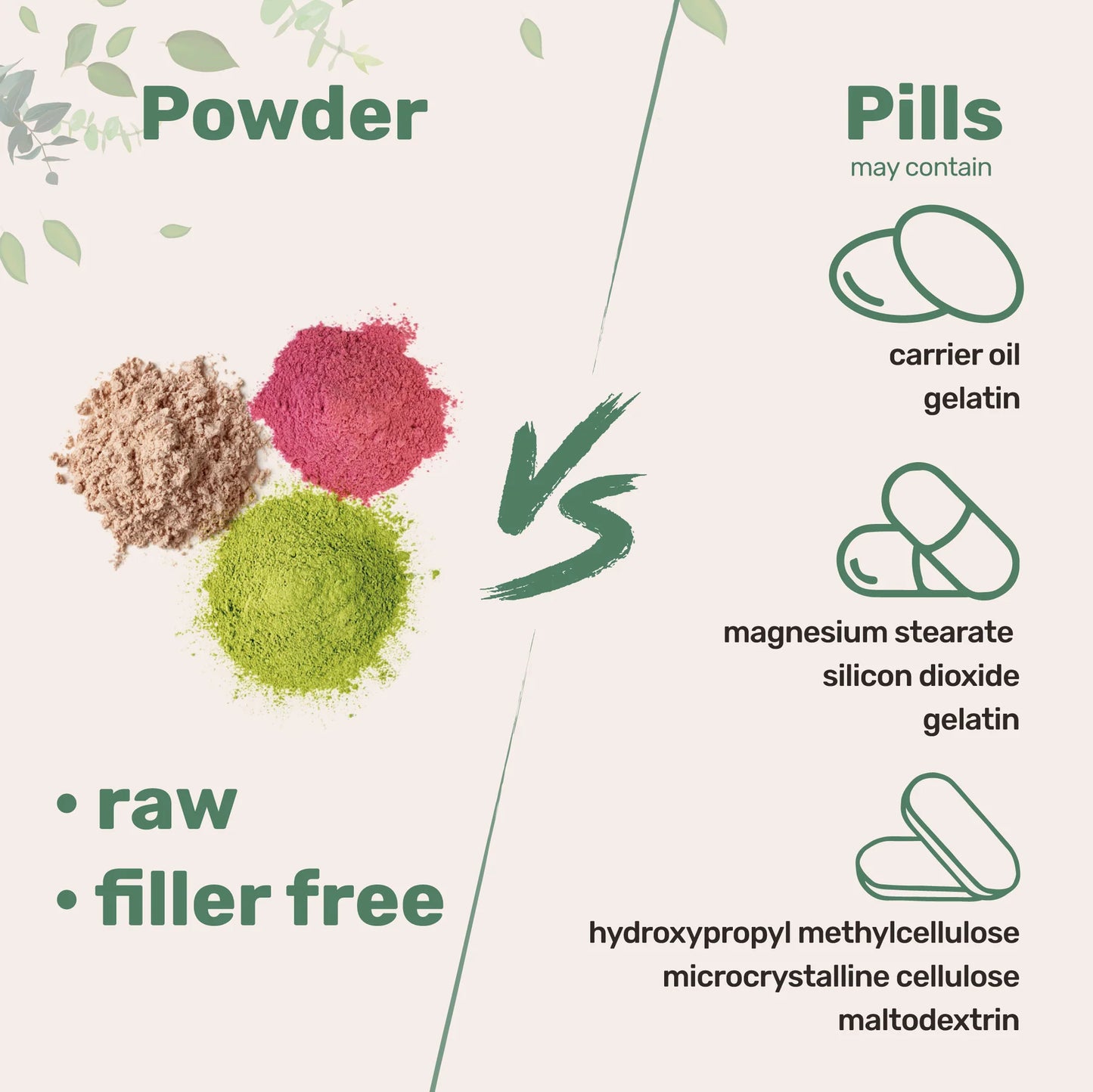 FURORA™ Hyaluronic Acid Powder